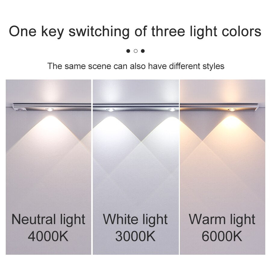 Ultra Thin LED Light Cabinet Lamp PIR Motion Sensor Wireless USB Rechargeable